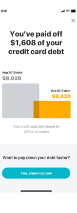 Mint notification reading 'You've paid off $1,608 of your credit card debt,' showing debt dropping from $8,028 to $6,420 with a prompt to pay down debt faster